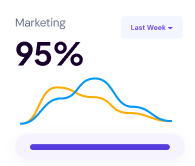 Graphique de croissance du trafic web